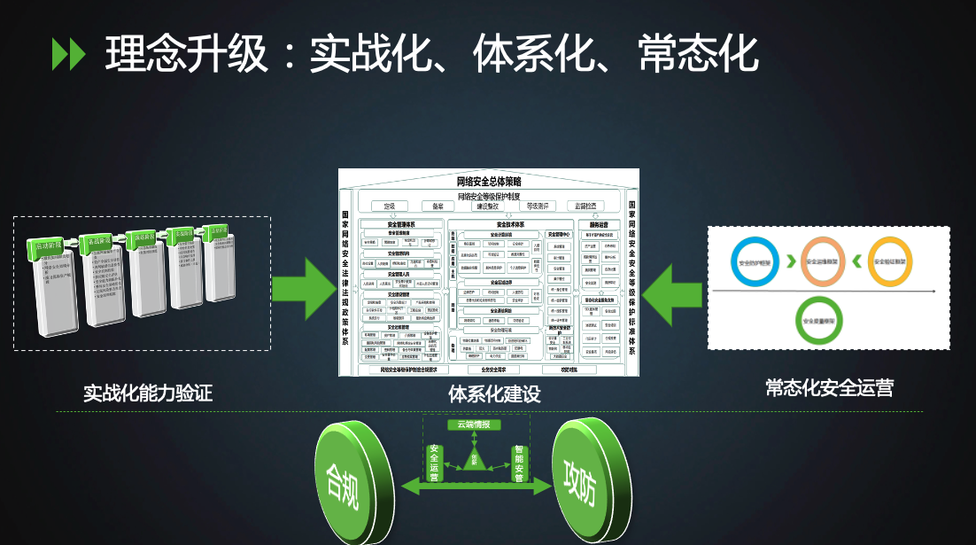 图形用户界面描述已自动生成