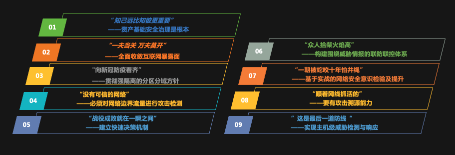 电视游戏的萤幕截图描述已自动生成