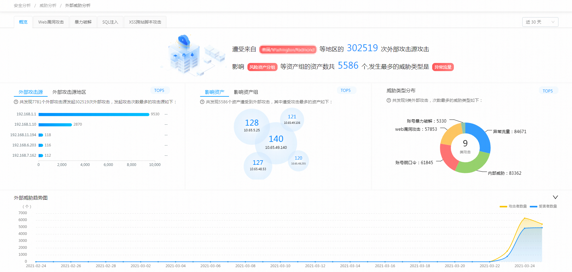 企业微信截图_16166575793394